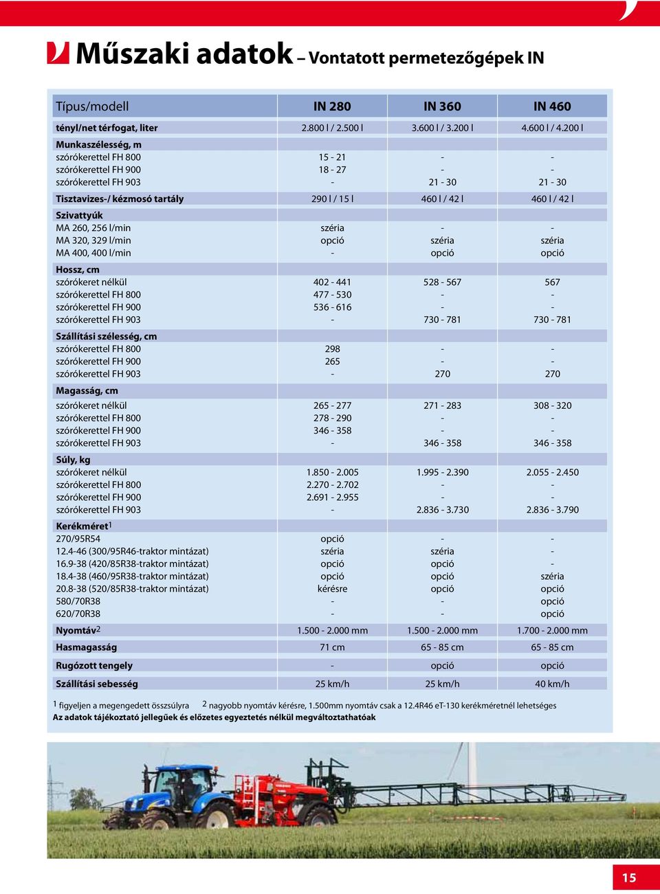 Szivattyúk MA 260, 256 l/min széria - - MA 320, 329 l/min opció széria széria MA 400, 400 l/min - opció opció Hossz, cm szórókeret nélkül 402-441 528-567 567 szórókerettel FH 800 477-530 - -