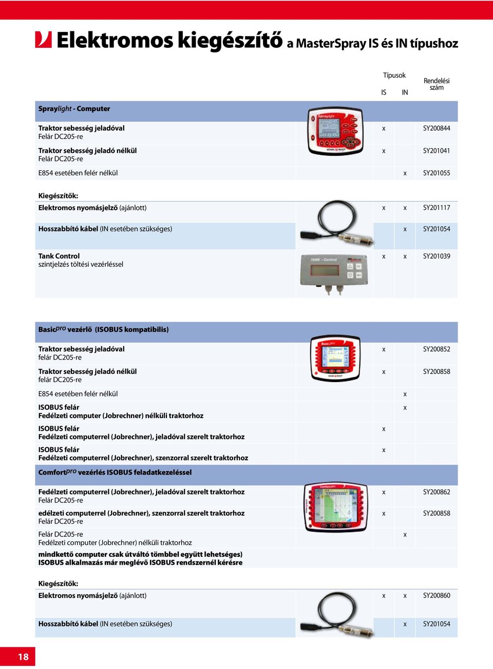 vezérléssel SY201039 Basicpro vezérlő (ISOBUS kompatibilis) Traktor sebesség jeladóval felár DC205-re Traktor sebesség jeladó nélkül felár DC205-re SY200852 SY200858 E854 esetében felér nélkül ISOBUS