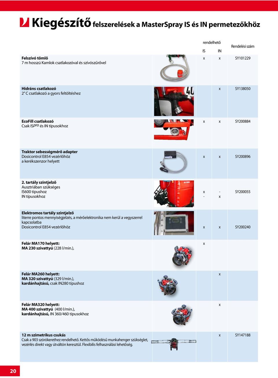 tartály szintjelző Ausztriában szükséges IS600 típushoz IN típusokhoz - - SY200055 Elektromos tartály szintjelző literre pontos mennyiségjelzés, a mérőelektronika nem kerül a vegyszerrel kapcsolatba