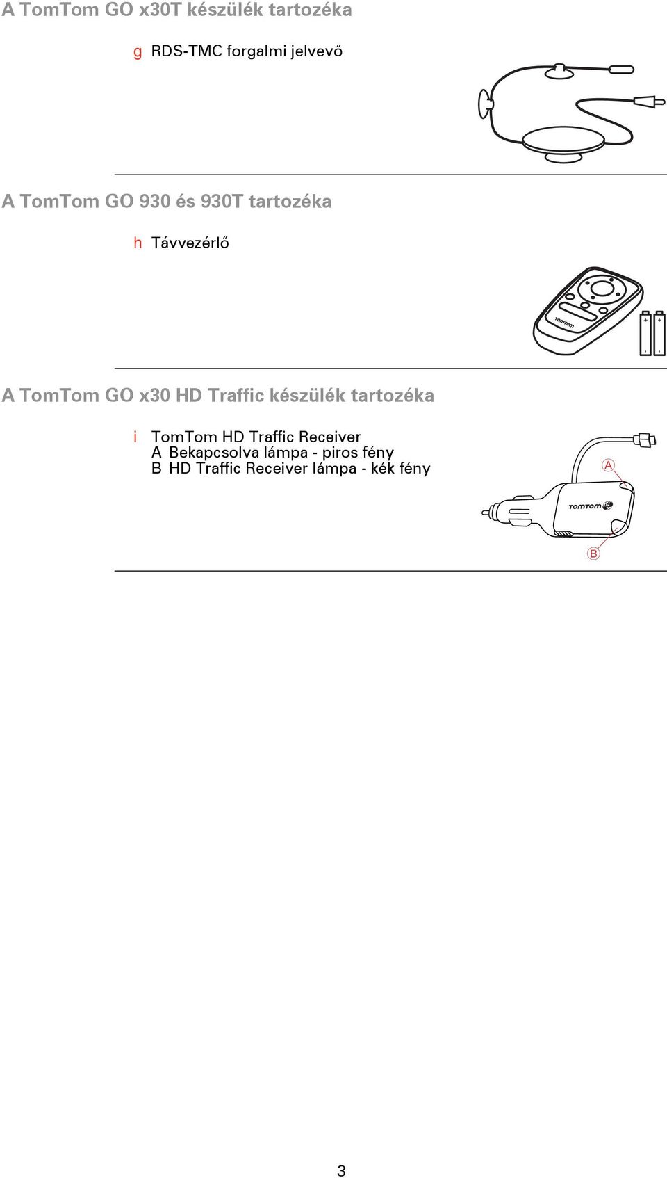 Traffic készülék tartozéka i TomTom HD Traffic Receiver A