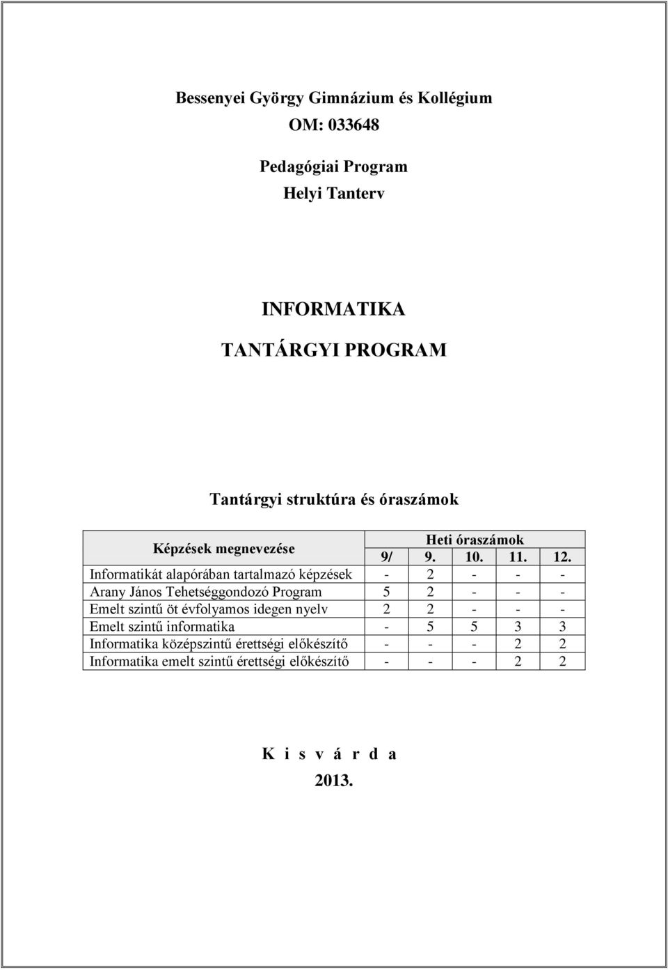 Informatikát alapórában tartalmazó képzések - 2 - - - Arany János Tehetséggondozó Program 5 2 - - - Emelt szintű öt évfolyamos