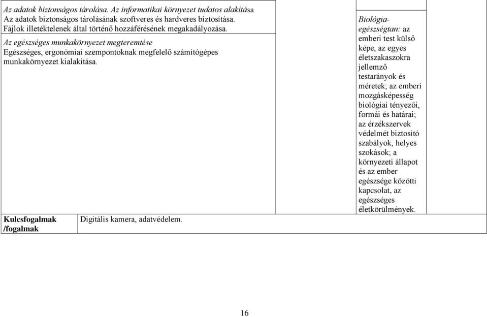 Az egészséges munkakörnyezet megteremtése Egészséges, ergonómiai szempontoknak megfelelő számítógépes munkakörnyezet kialakítása.