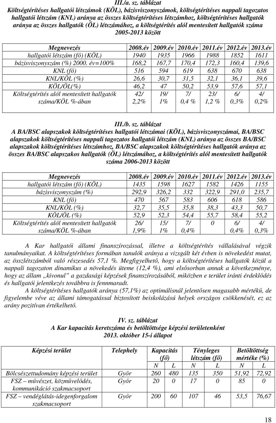 hallgatók aránya az összes hallgatók (ÖL) létszámához, a költségtérítés alól mentesített hallgatók száma 2005-2013 között Megnevezés 2008.év 2009.év 2010.év 2011.év 2012.év 2013.