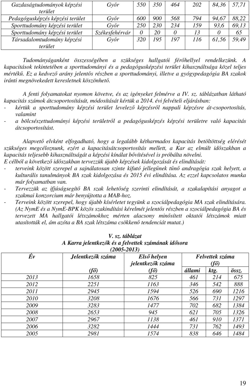 rendelkezünk. A kapacitások tekintetében a sporttudományi és a pedagógusképzési terület kihasználtsága közel teljes mértékű.