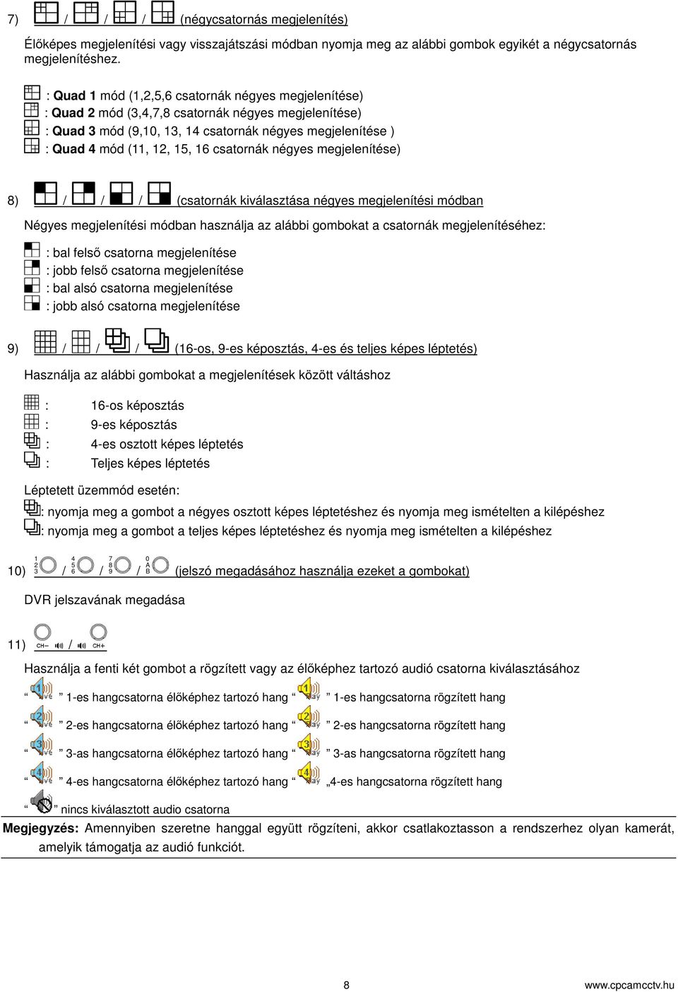 csatornák négyes megjelenítése) 8) / / / (csatornák kiválasztása négyes megjelenítési módban Négyes megjelenítési módban használja az alábbi gombokat a csatornák megjelenítéséhez: : bal fels csatorna