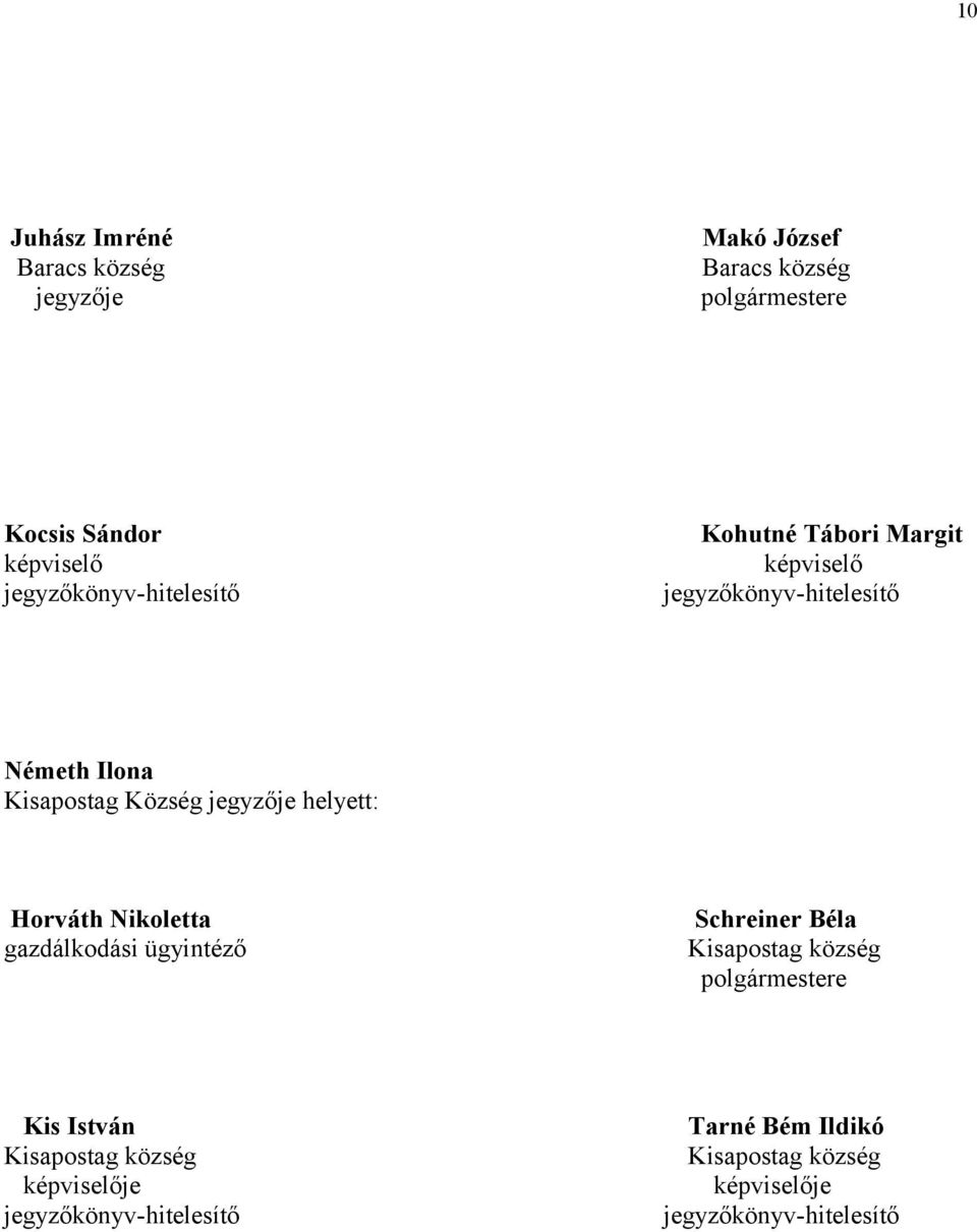 helyett: Horváth Nikoletta gazdálkodási ügyintéző Schreiner Béla Kisapostag község polgármestere Kis István