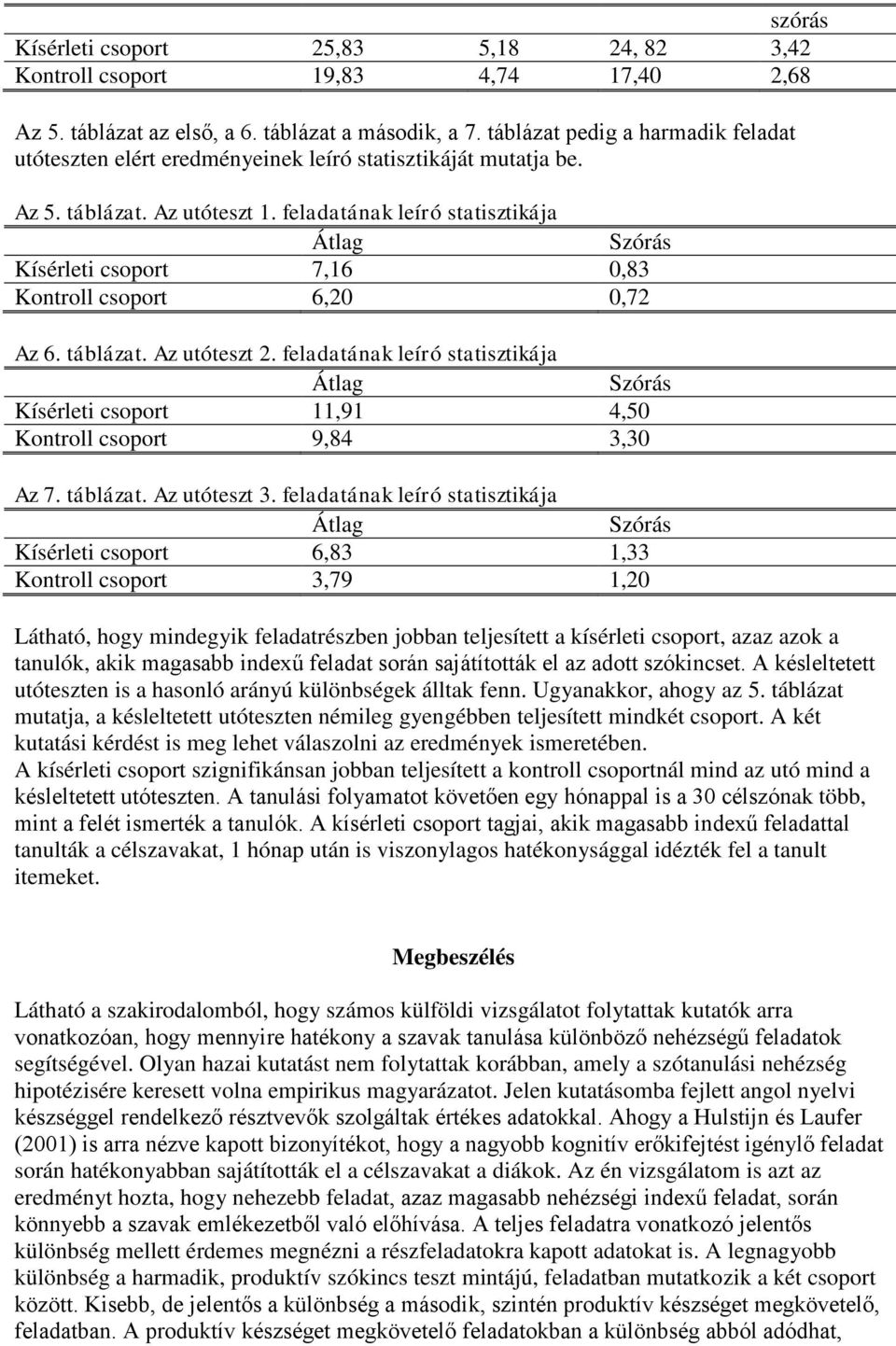 feladatának leíró statisztikája Átlag Szórás Kísérleti csoport 7,16 0,83 Kontroll csoport 6,20 0,72 Az 6. táblázat. Az utóteszt 2.