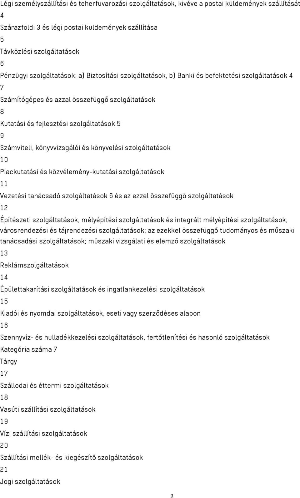 könyvvizsgálói és könyvelési szolgáltatások 10 Piackutatási és közvélemény-kutatási szolgáltatások 11 Vezetési tanácsadó szolgáltatások 6 és az ezzel összefüggő szolgáltatások 12 Építészeti