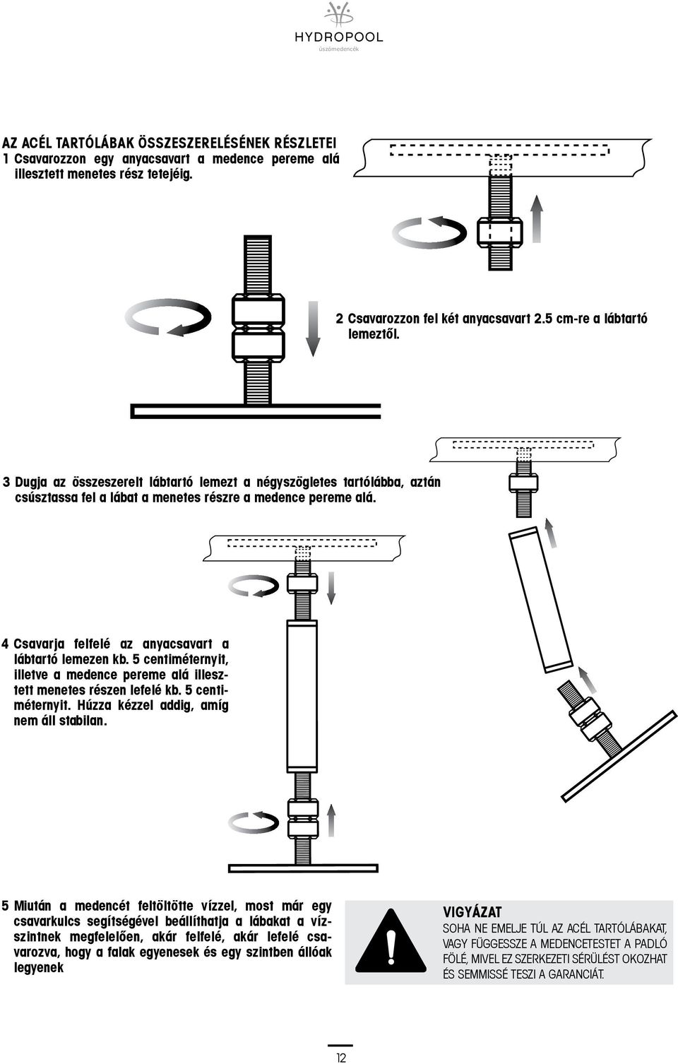 5 centiméternyit, illetve a medence pereme alá illesztett menetes részen lefelé kb. 5 centiméternyit. Húzza kézzel addig, amíg nem áll stabilan.