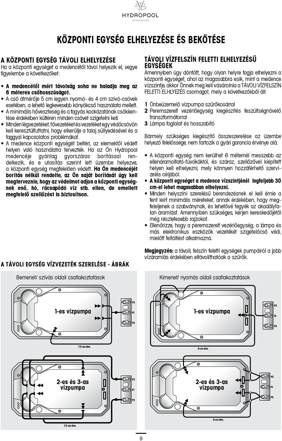 A minimális hőveszteség és a fagyás kockázatának csökkentése érdekében kültéren minden csövet szigetelni kell.