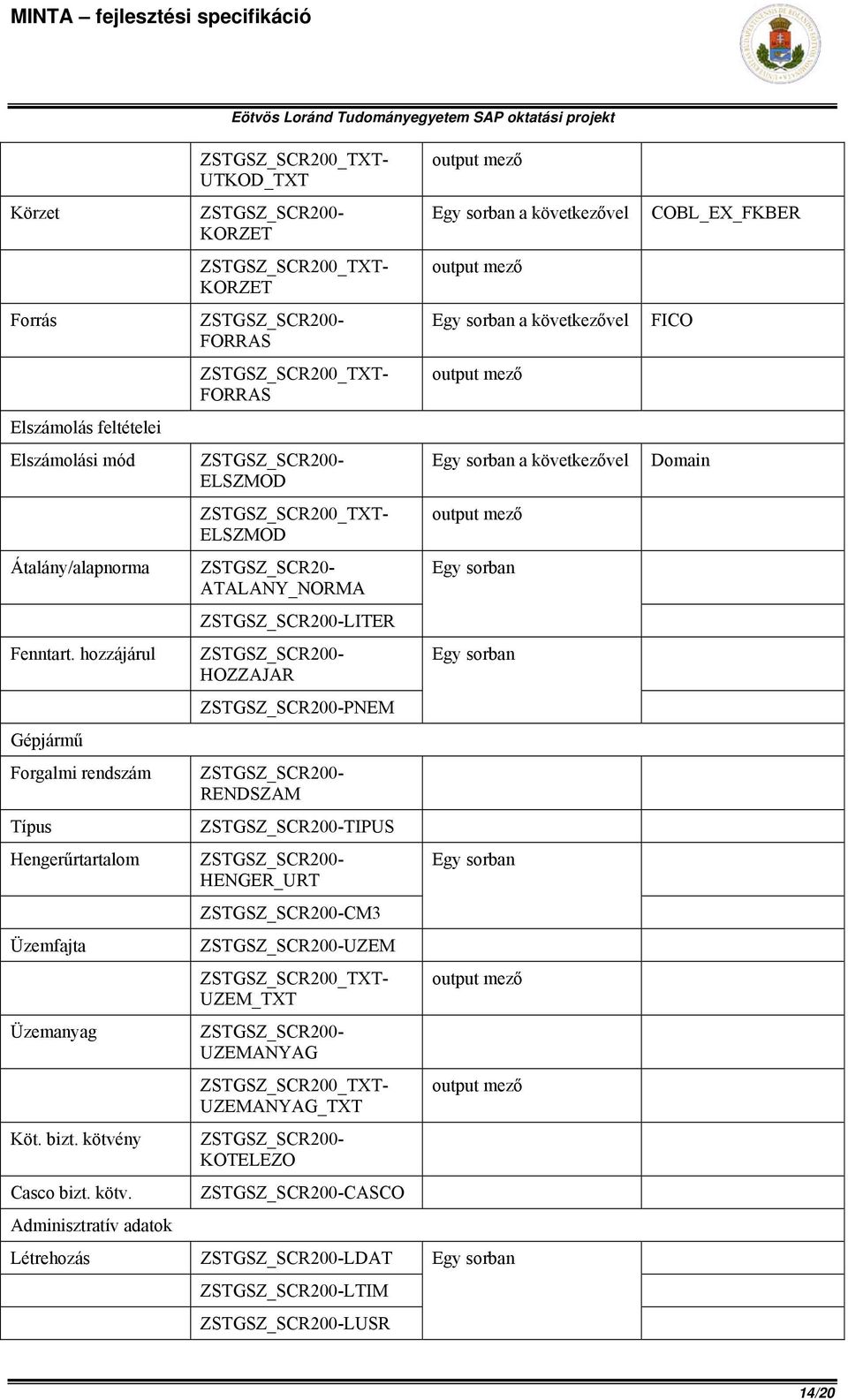 HOZZAJAR PNEM RENDSZAM TIPUS HENGER_URT CM3 UZEM ZSTGSZ_SCR200_TXT- UZEM_TXT UZEMANYAG ZSTGSZ_SCR200_TXT- UZEMANYAG_TXT KOTELEZO CASCO output mező Egy sorban a következővel output mező Egy