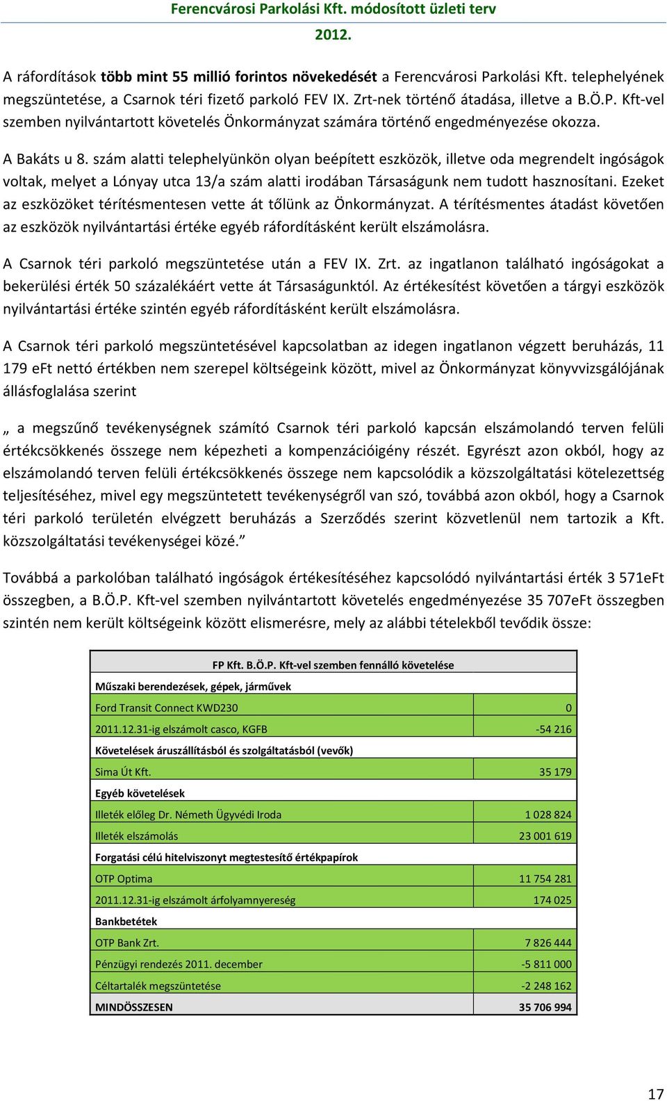 Ezeket az eszközöket térítésmentesen vette át tőlünk az Önkormányzat. A térítésmentes átadást követően az eszközök nyilvántartási értéke egyéb ráfordításként került elszámolásra.