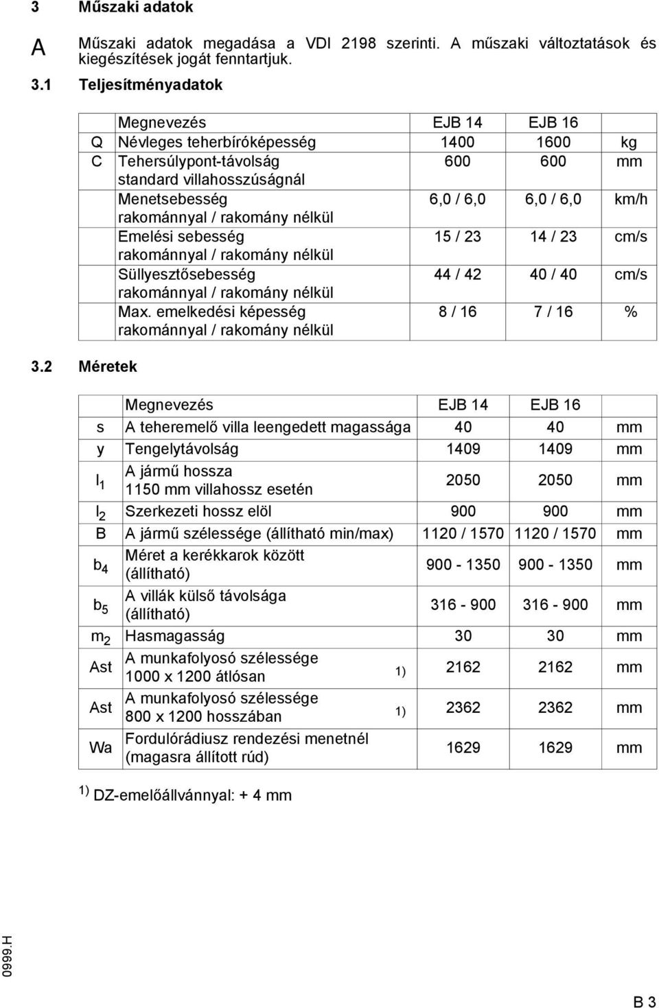 rakomány nélkül Emelési sebesség 15 / 23 14 / 23 cm/s rakománnyal / rakomány nélkül Süllyesztősebesség 44 / 42 40 / 40 cm/s rakománnyal / rakomány nélkül Max.