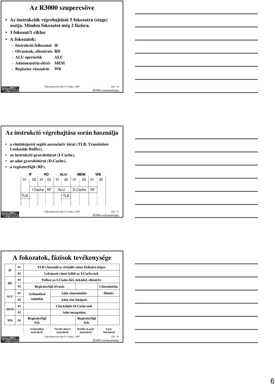 esettanulmány Az instrukció végrehajtása során használja a címleképzést segítő asszociatív tárat (TLB, Translation Lookaside Buffer), az instrukció gyorsítótárat (I-Cache), az adat gyorsítótárat