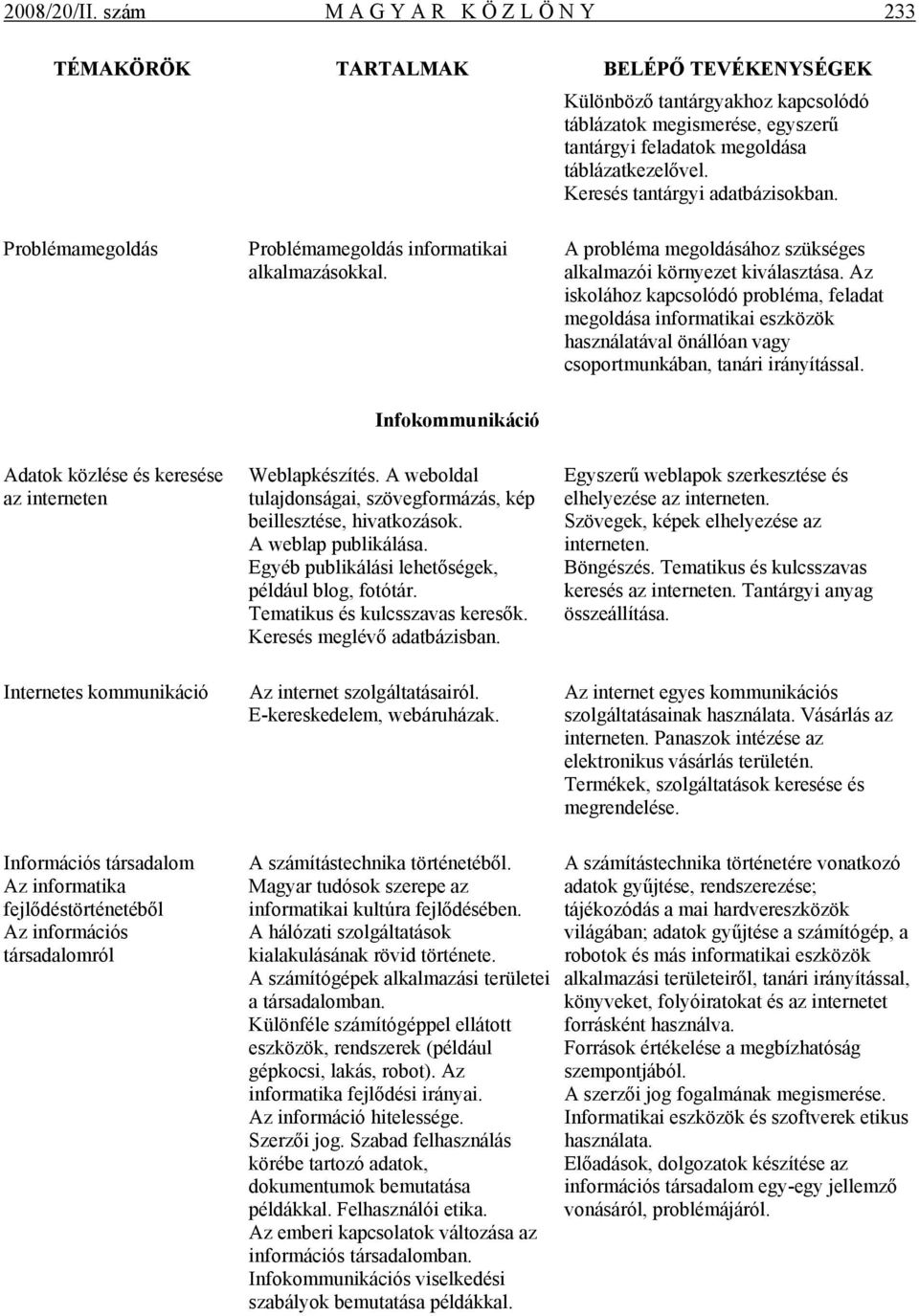 A probléma megoldásához szükséges alkalmazói környezet kiválasztása.