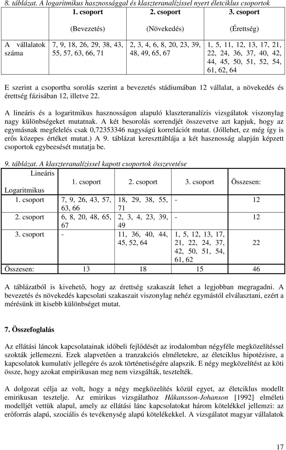 szerint a csoportba sorolás szerint a bevezetés stádiumában 12 vállalat a növekedés és érettség fázisában 12 illetve 22.