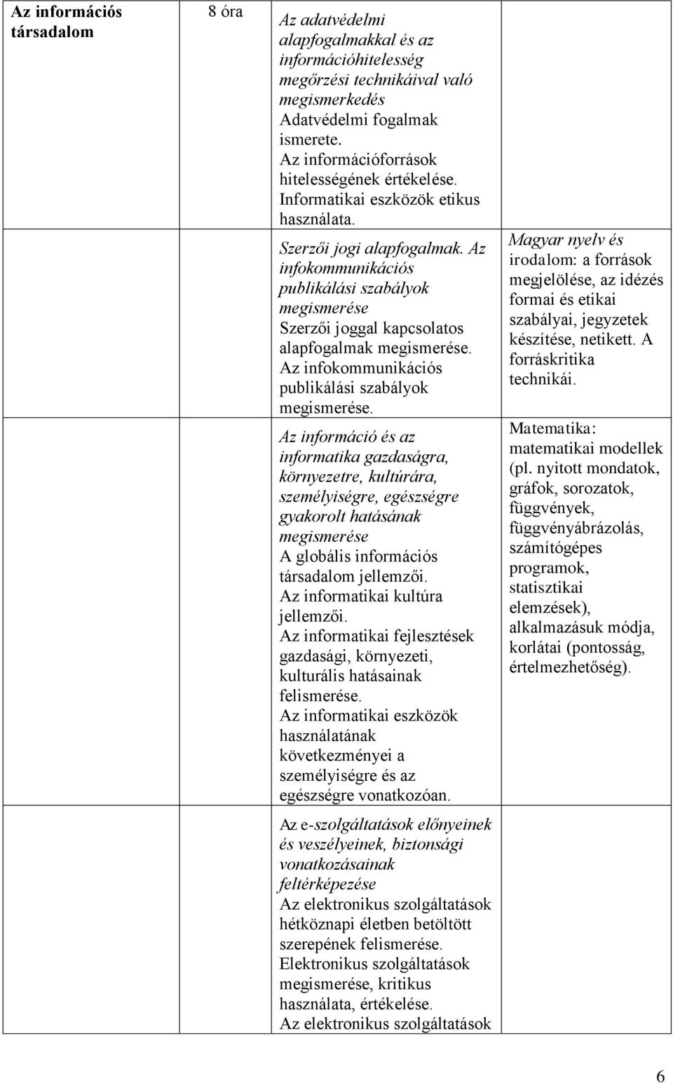 Az infokommunikációs publikálási szabályok megismerése Szerzői joggal kapcsolatos alapfogalmak megismerése. Az infokommunikációs publikálási szabályok megismerése.