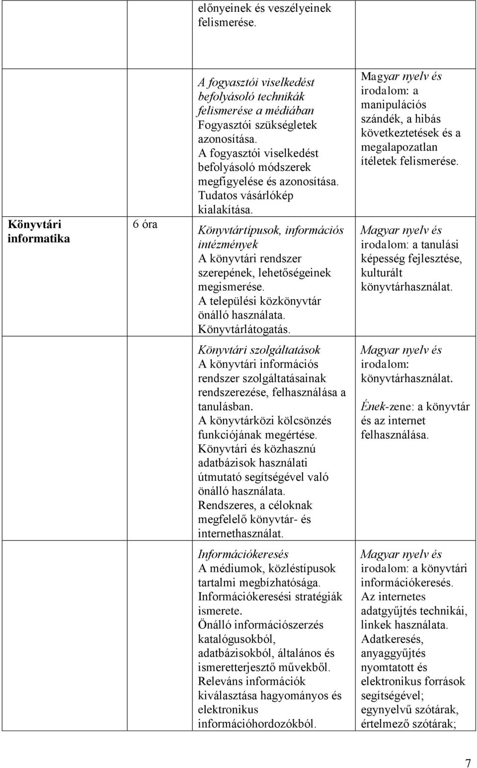 Könyvtártípusok, információs intézmények A könyvtári rendszer szerepének, lehetőségeinek megismerése. A települési közkönyvtár önálló használata. Könyvtárlátogatás.