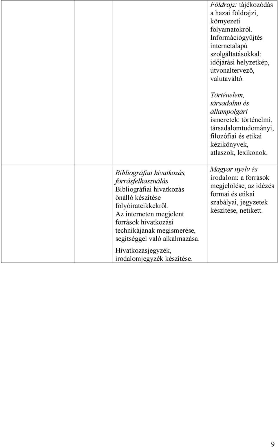 Történelem, társadalmi és állampolgári ismeretek: történelmi, társadalomtudományi, filozófiai és etikai kézikönyvek, atlaszok, lexikonok.