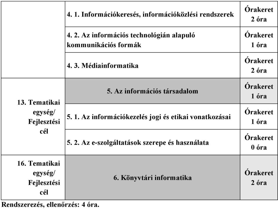 1. Az információkezelés jogi és etikai vonatkozásai 5. 2.