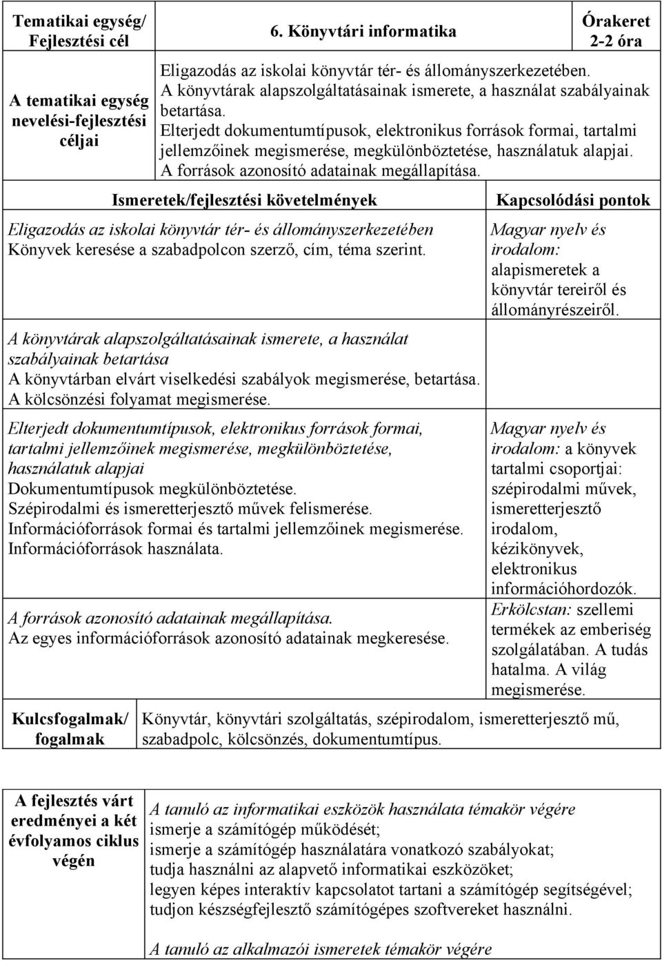 Elterjedt dokumentumtípusok, elektronikus források formai, tartalmi jellemzőinek megismerése, megkülönböztetése, használatuk alapjai. A források azonosító adatainak megállapítása.