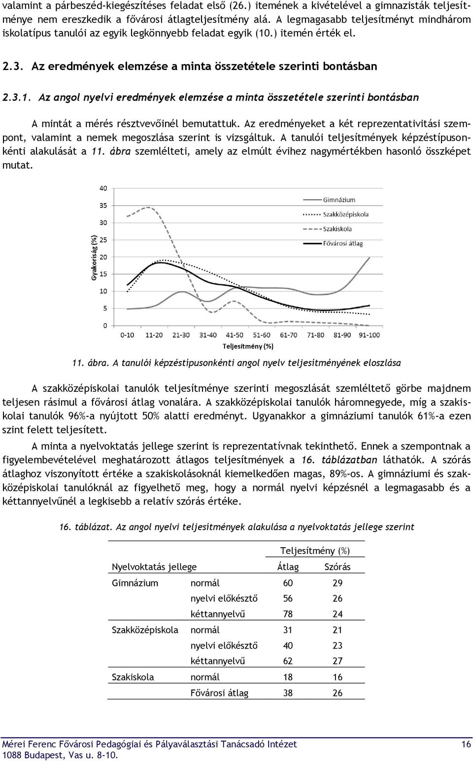 .) itemén érték el. 2.3. Az eredmények elemzése a minta összetétele szerinti bontásban 2.3.1.