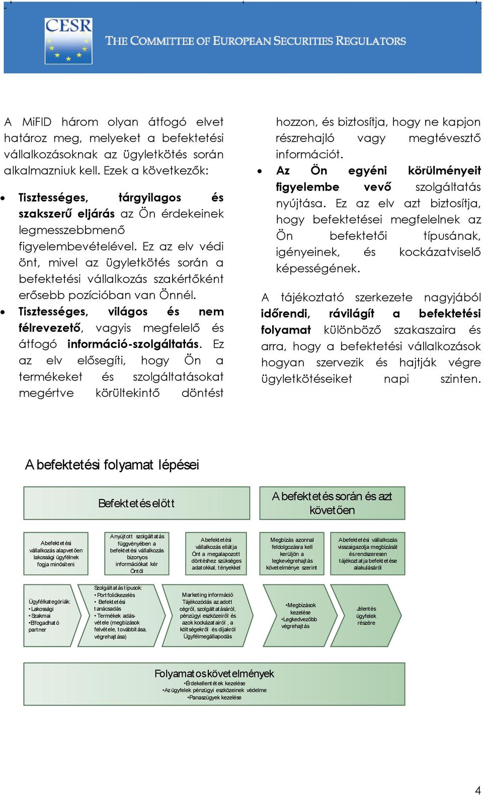 Ez az elv védi önt, mivel az ügyletkötés során a befektetési vállalkozás szakértőként erősebb pozícióban van Önnél.