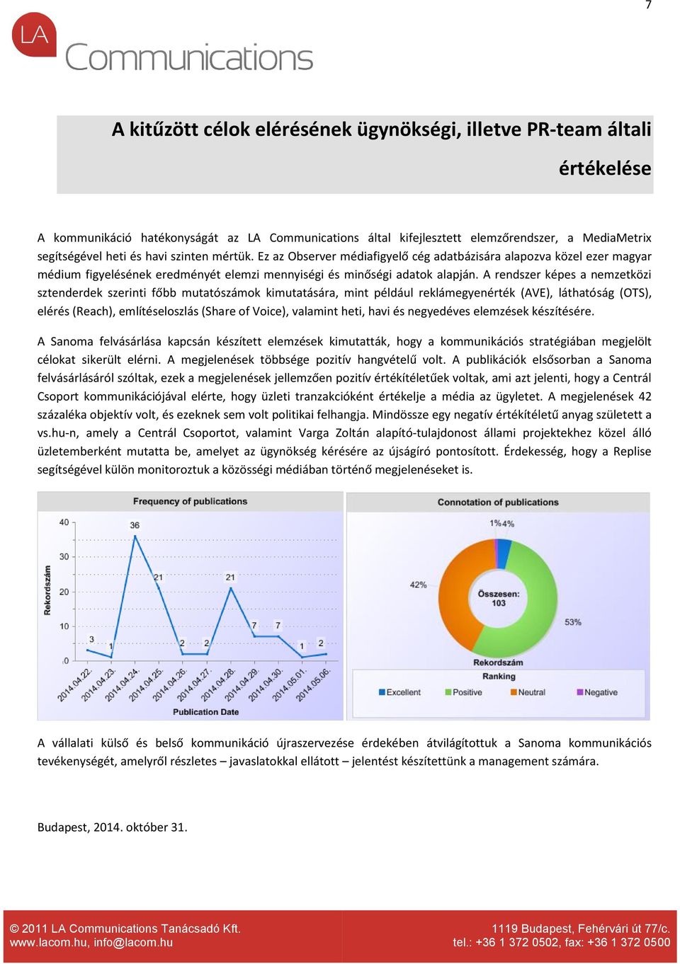 A rendszer képes a nemzetközi sztenderdek szerinti főbb mutatószámok kimutatására, mint például reklámegyenérték (AVE), láthatóság (OTS), elérés (Reach), említéseloszlás (Share of Voice), valamint