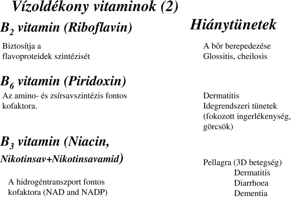 B 3 vitamin (Niacin, Nikotinsav+Nikotinsavamid) A hidrogéntranszport fontos kofaktora (NAD and NADP)