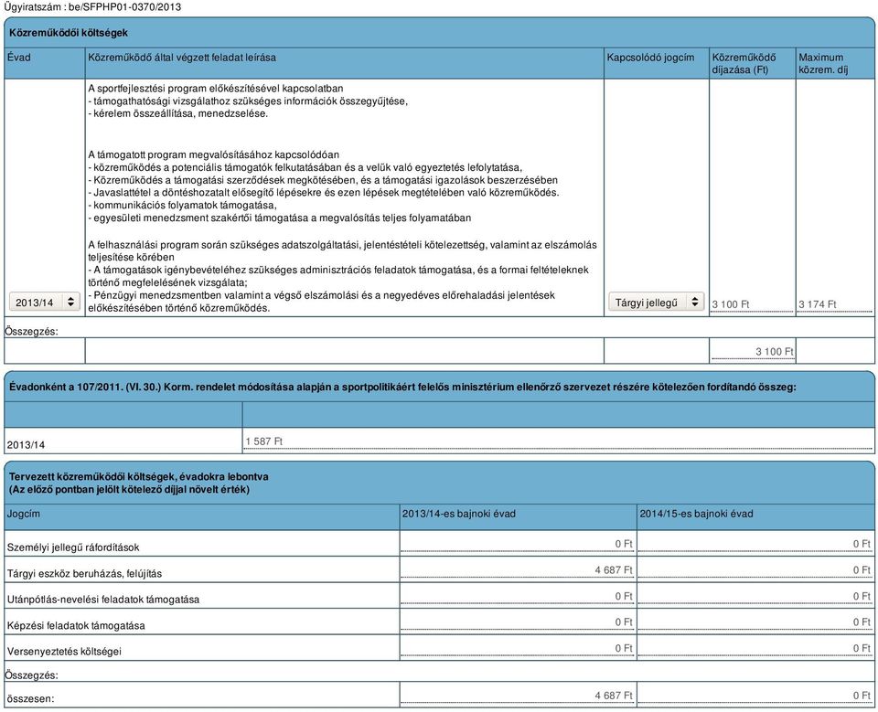 díj A támogatott program megvalósításához kapcsolódóan - közreműködés a potenciális támogatók felkutatásában és a velük való egyeztetés lefolytatása, - Közreműködés a támogatási szerződések