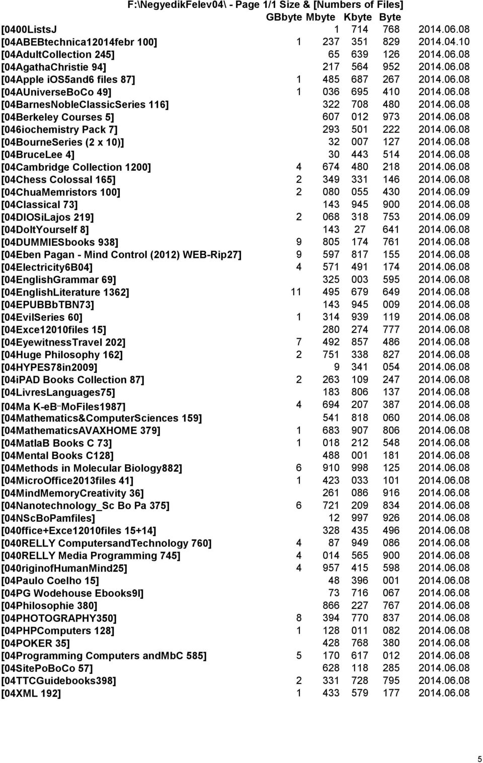 06.08 [04Berkeley Courses 5] 607 012 973 2014.06.08 [046iochemistry Pack 7] 293 501 222 2014.06.08 [04BourneSeries (2 x 10)] 32 007 127 2014.06.08 [04BruceLee 4] 30 443 514 2014.06.08 [04Cambridge Collection 1200] 4 674 480 218 2014.