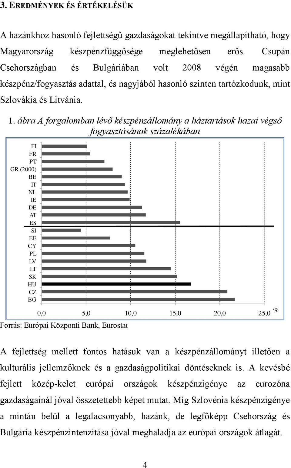 ábra A forgalomban lévő készpénzállomány a háztartások hazai végső fogyasztásának százalékában FI FR PT GR (2000) BE IT NL IE DE AT ES SI EE CY PL LV LT SK HU CZ BG 0,0 5,0 10,0 15,0 20,0 25,0 %