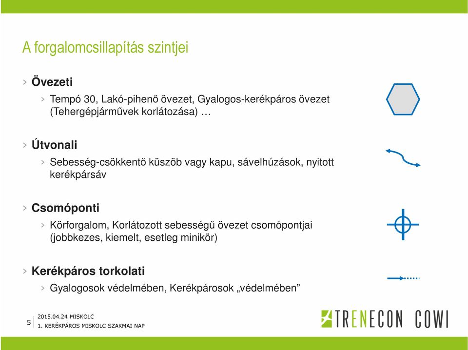 sávelhúzások, nyitott kerékpársáv Csomóponti Körforgalom, Korlátozott sebességű övezet