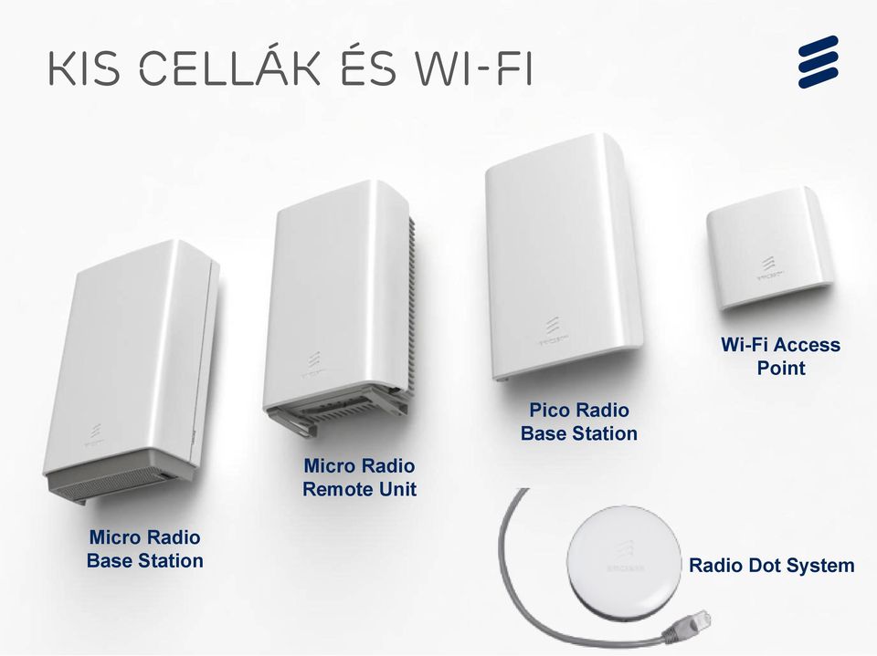 Station Radio Dot System Het Net - Az okos hozzáférés