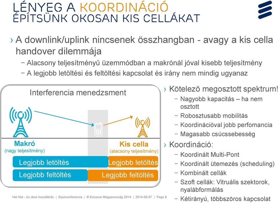 Legjobb letöltés Legjobb feltöltés Het Net - Az okos hozzáférés Equicomferencia Ericsson Magyarország 2014 2014-05-07 Page 8 Kötelező megosztott spektrum!