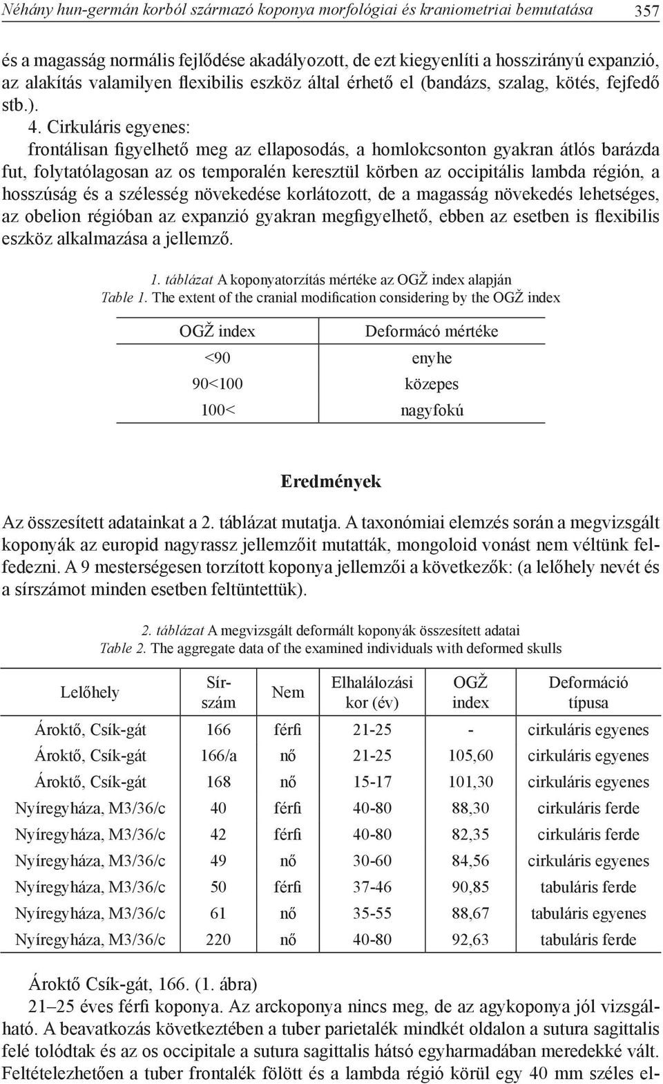 Cirkuláris egyenes: frontálisan figyelhető meg az ellaposodás, a homlokcsonton gyakran átlós barázda fut, folytatólagosan az os temporalén keresztül körben az occipitális lambda régión, a hosszúság