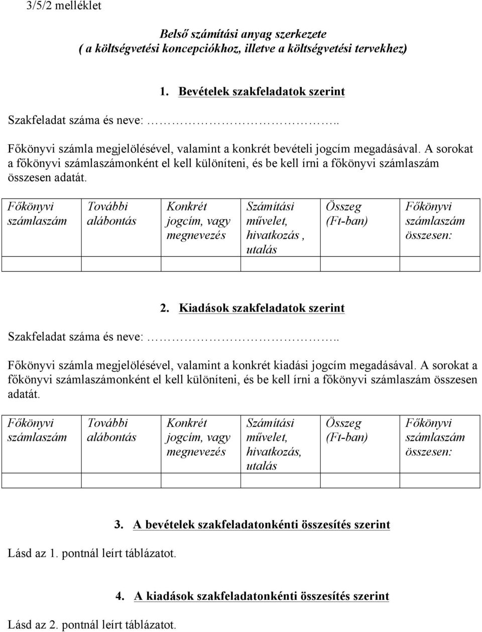 Főkönyvi számlaszám További alábontás Konkrét jogcím, vagy megnevezés Számítási művelet, hivatkozás, utalás Összeg (Ft-ban) Főkönyvi számlaszám összesen: 2.