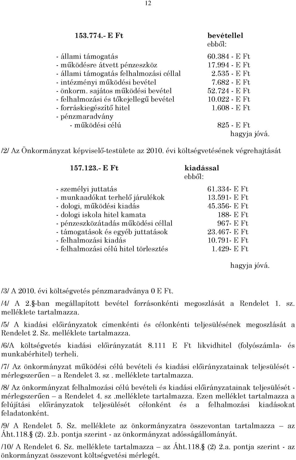 608 - E Ft - pénzmaradvány - mûködési célú 825 - E Ft hagyja jóvá. /2/ Az Önkormányzat képviselõ-testülete az 2010. évi költségvetésének végrehajtását 157.123.