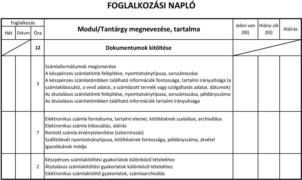 számlatömbben található információk tartalmi irányultsága 2 Elektronikus számla formátuma, tartalmi elemei, kitöltésének szabályai, archiválása Elektronikus számla kibocsátás, aláírás Rontott számla