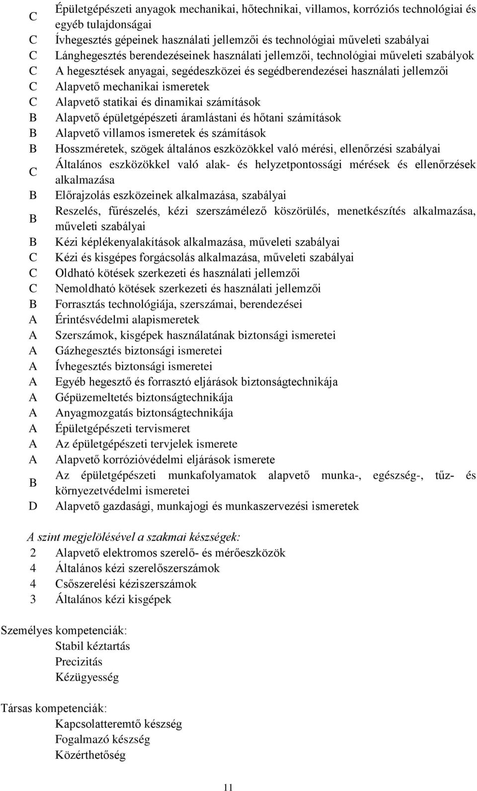 jellemzői Alapvető mechanikai ismeretek Alapvető statikai és dinamikai számítások Alapvető épületgépészeti áramlástani és hőtani számítások Alapvető villamos ismeretek és számítások Hosszméretek,