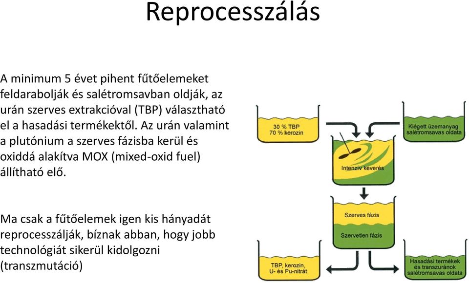 Az urán valamint a plutónium a szerves fázisba kerül és oxiddá alakítva MOX (mixed-oxid fuel)