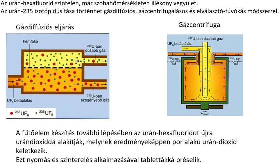 Gázdiffúziós eljárás Gázcentrifuga A fűtőelem készítés további lépésében az urán-hexafluoridot újra