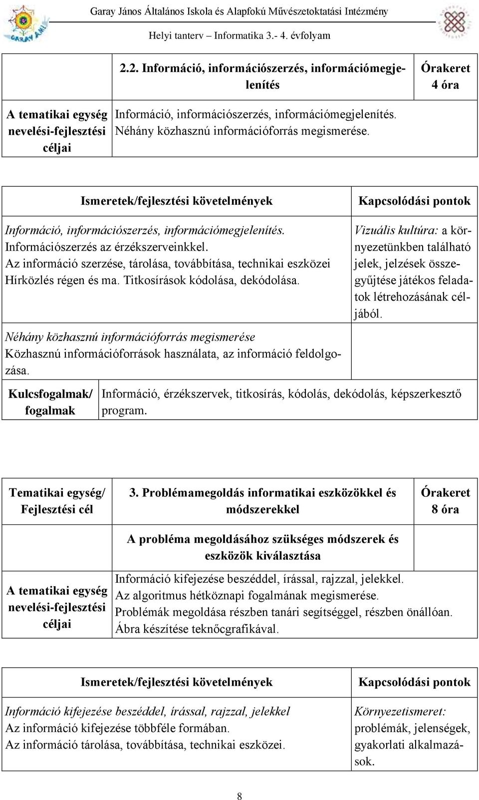 Titkosírások kódolása, dekódolása. Néhány közhasznú információforrás megismerése Közhasznú információforrások használata, az információ feldolgozása.