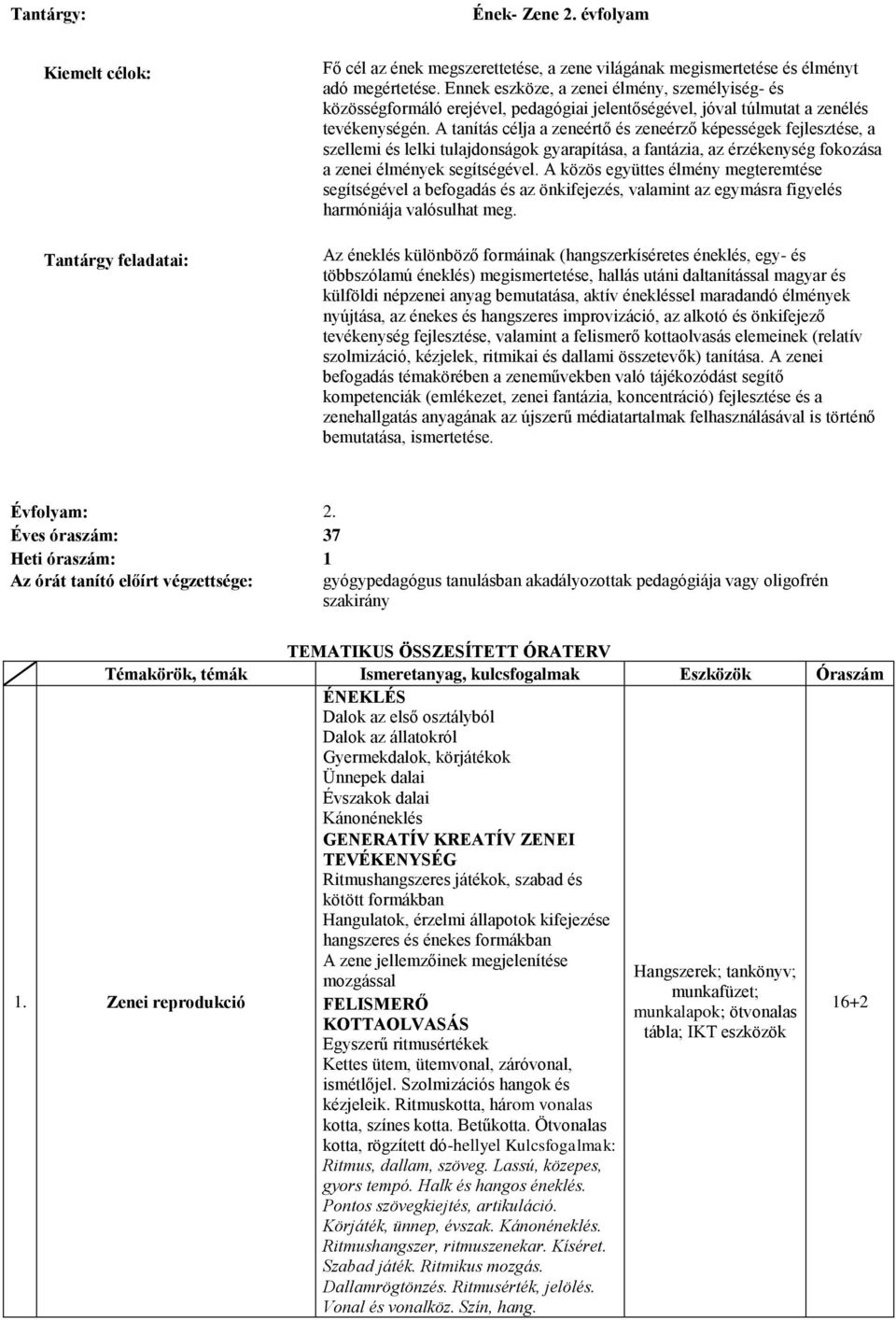 A tanítás célja a zeneértő és zeneérző képességek fejlesztése, a szellemi és lelki tulajdonságok gyarapítása, a fantázia, az érzékenység fokozása a zenei élmények segítségével.