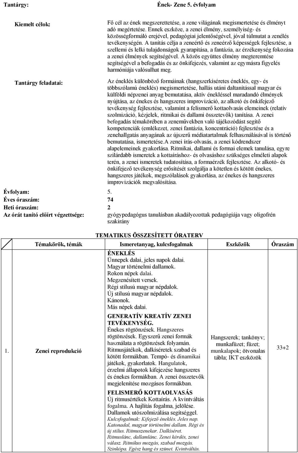 A tanítás célja a zeneértő és zeneérző képességek fejlesztése, a szellemi és lelki tulajdonságok gyarapítása, a fantázia, az érzékenység fokozása a zenei élmények segítségével.