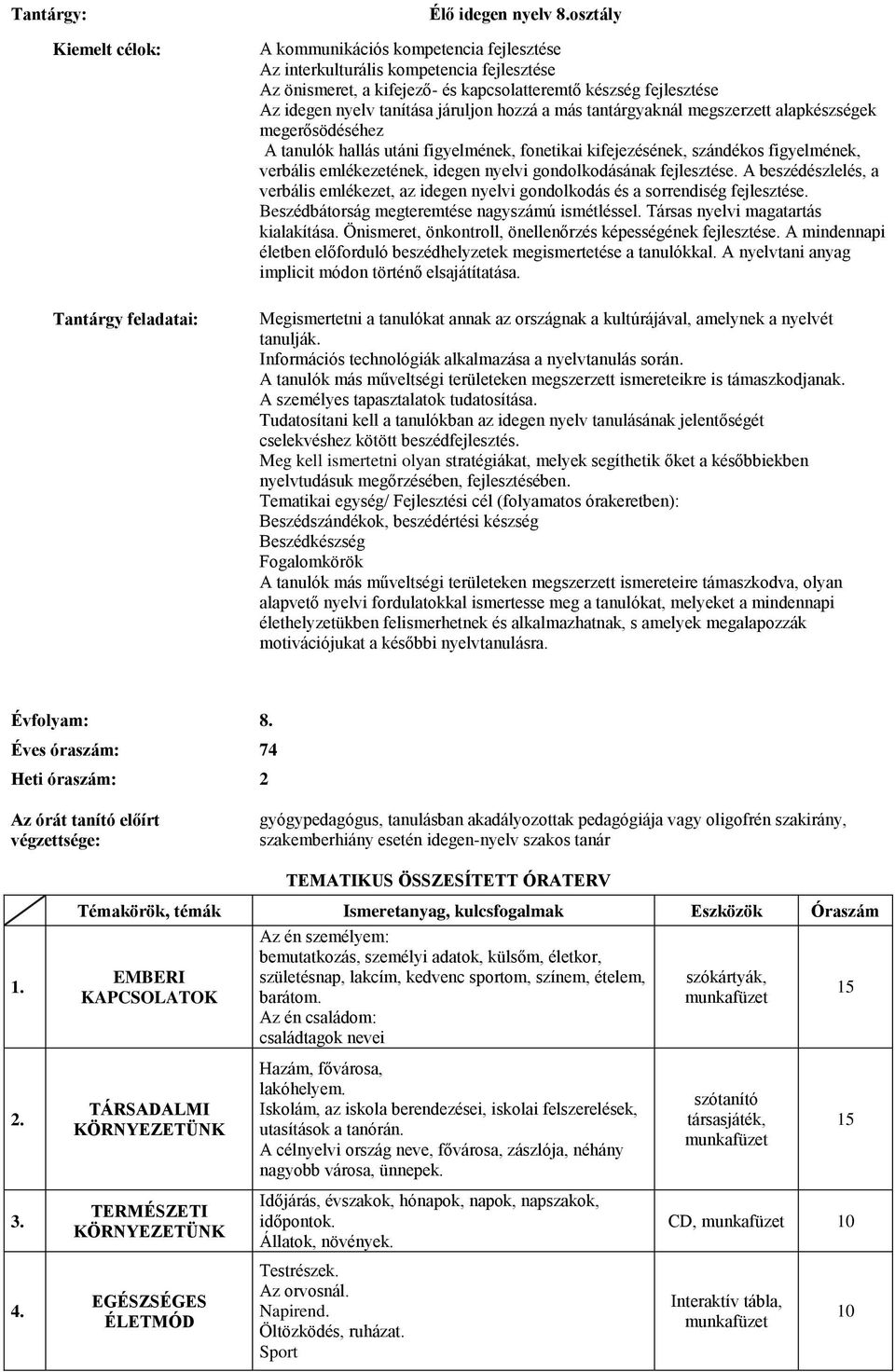 más tantárgyaknál megszerzett alapkészségek megerősödéséhez A tanulók hallás utáni figyelmének, fonetikai kifejezésének, szándékos figyelmének, verbális emlékezetének, idegen nyelvi gondolkodásának