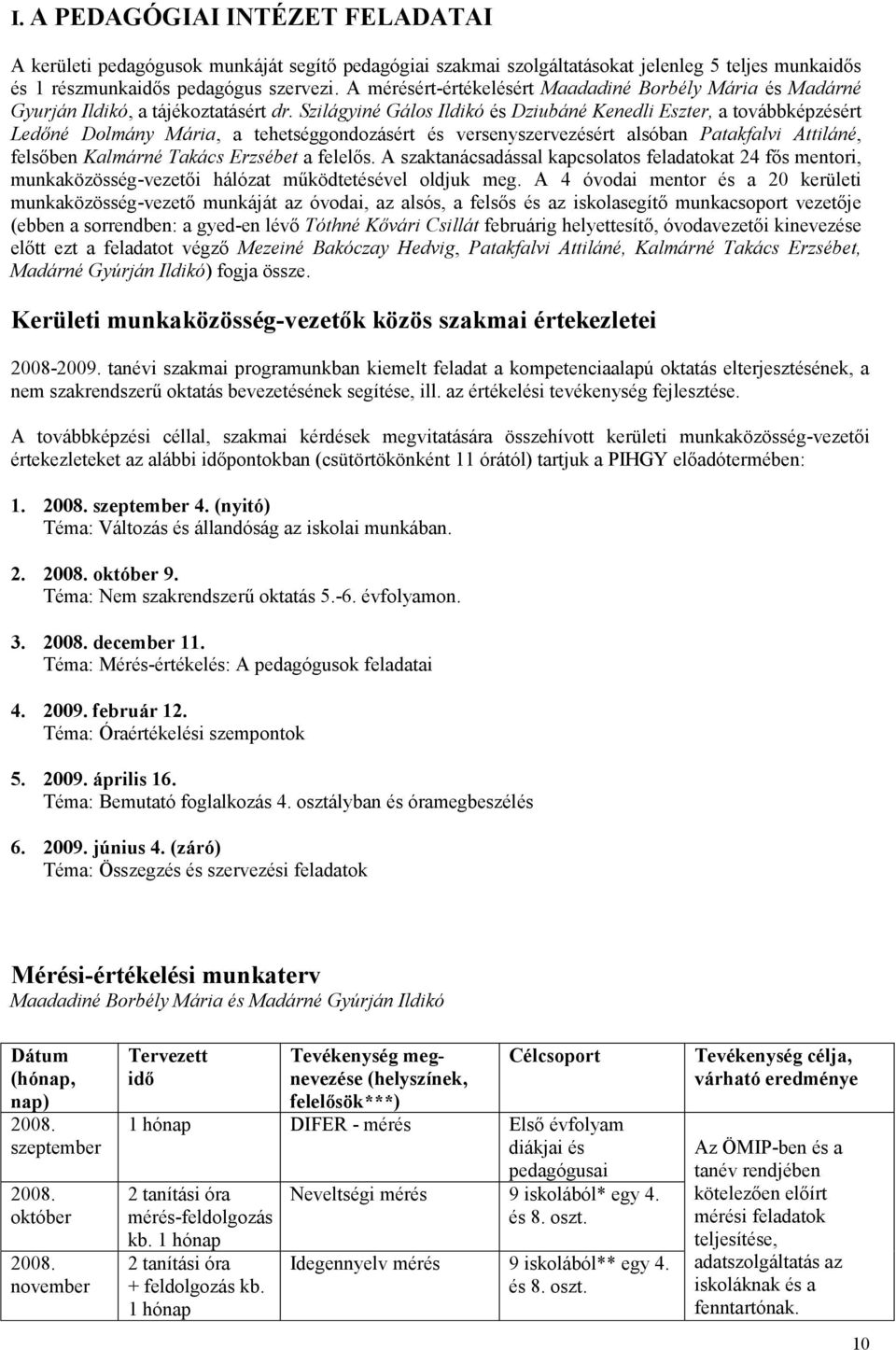 Szilágyiné Gálos Ildikó és Dziubáné Kenedli Eszter, a továbbképzésért Ledőné Dolmány Mária, a tehetséggondozásért és versenyszervezésért alsóban Patakfalvi Attiláné, felsőben Kalmárné Takács Erzsébet