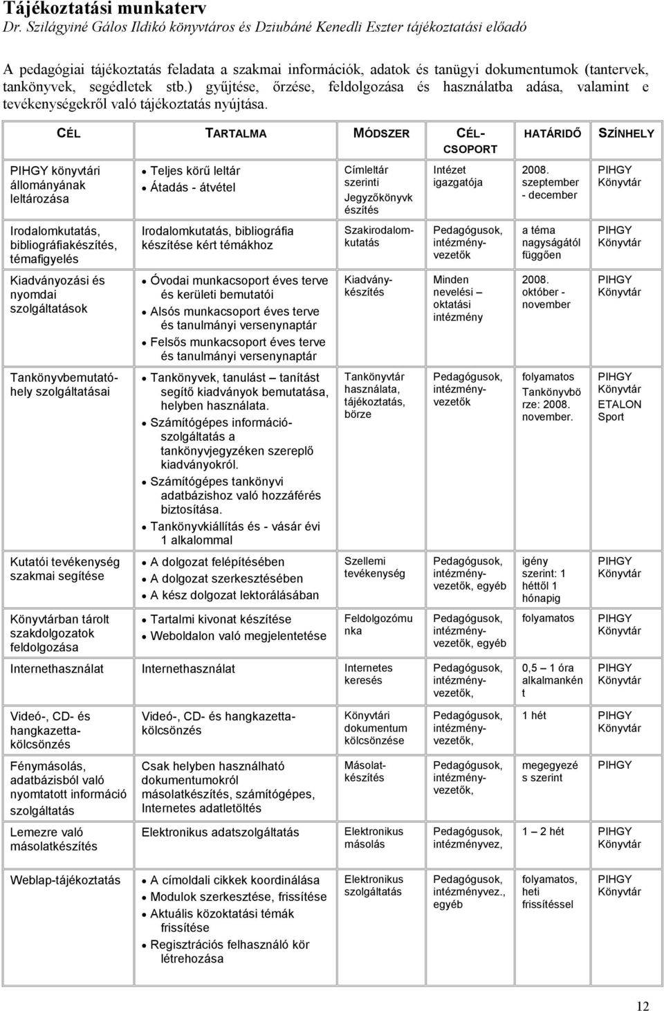 segédletek stb.) gyűjtése, őrzése, feldolgozása és használatba adása, valamint e tevékenységekről való tájékoztatás nyújtása.