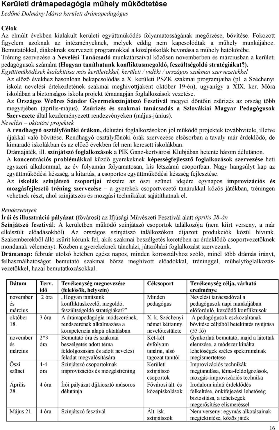 Tréning szervezése a Nevelési Tanácsadó munkatársaival közösen novemberben és márciusban a kerületi pedagógusok számára (Hogyan taníthatunk konfliktusmegoldó, feszültségoldó stratégiákat?).