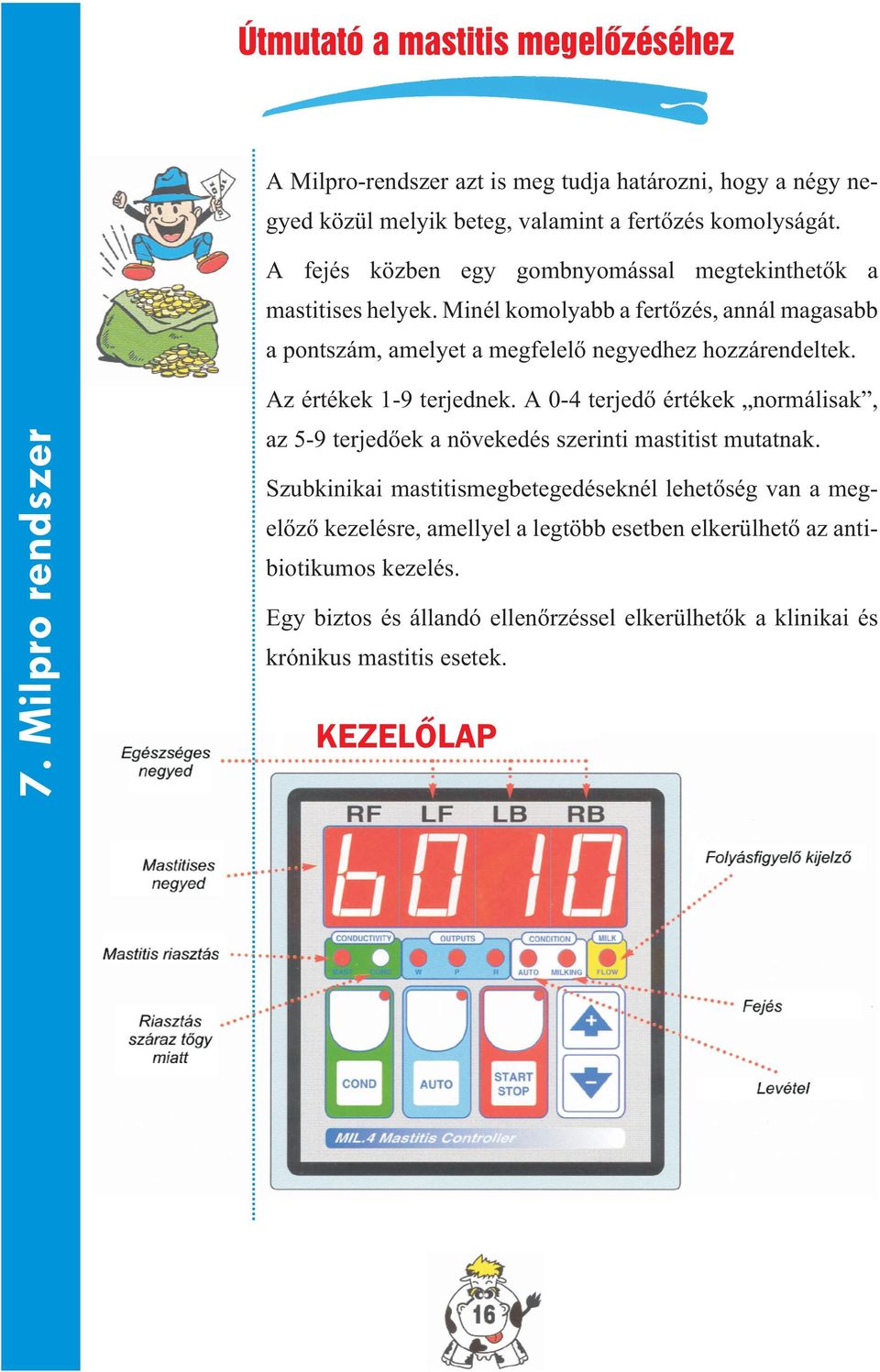 Minél komolyabb a fertõzés, annál magasabb a pontszám, amelyet a megfelelõ negyedhez hozzárendeltek. 7. Milpro rendszer Az értékek 1-9 terjednek.